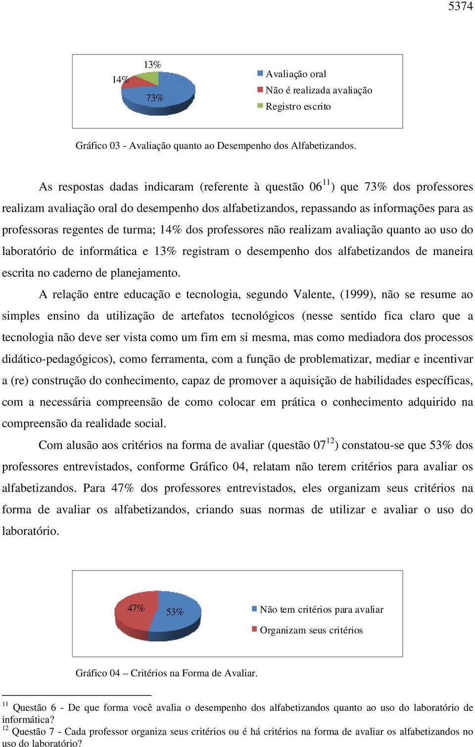 turma; 14% dos professores não realizam avaliação quanto ao uso do laboratório de informática e 13% registram o desempenho dos alfabetizandos de maneira escrita no caderno de planejamento.