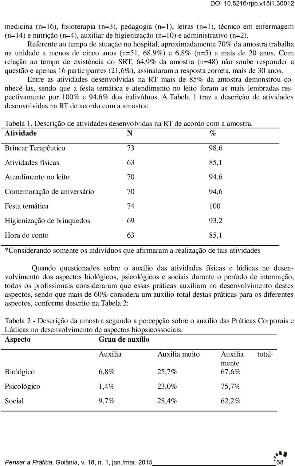 Com relação ao tempo de existência do SRT, 64,9% da amostra (n=48) não soube responder a questão e apenas 16 participantes (21,6%), assinalaram a resposta correta, mais de 30 anos.