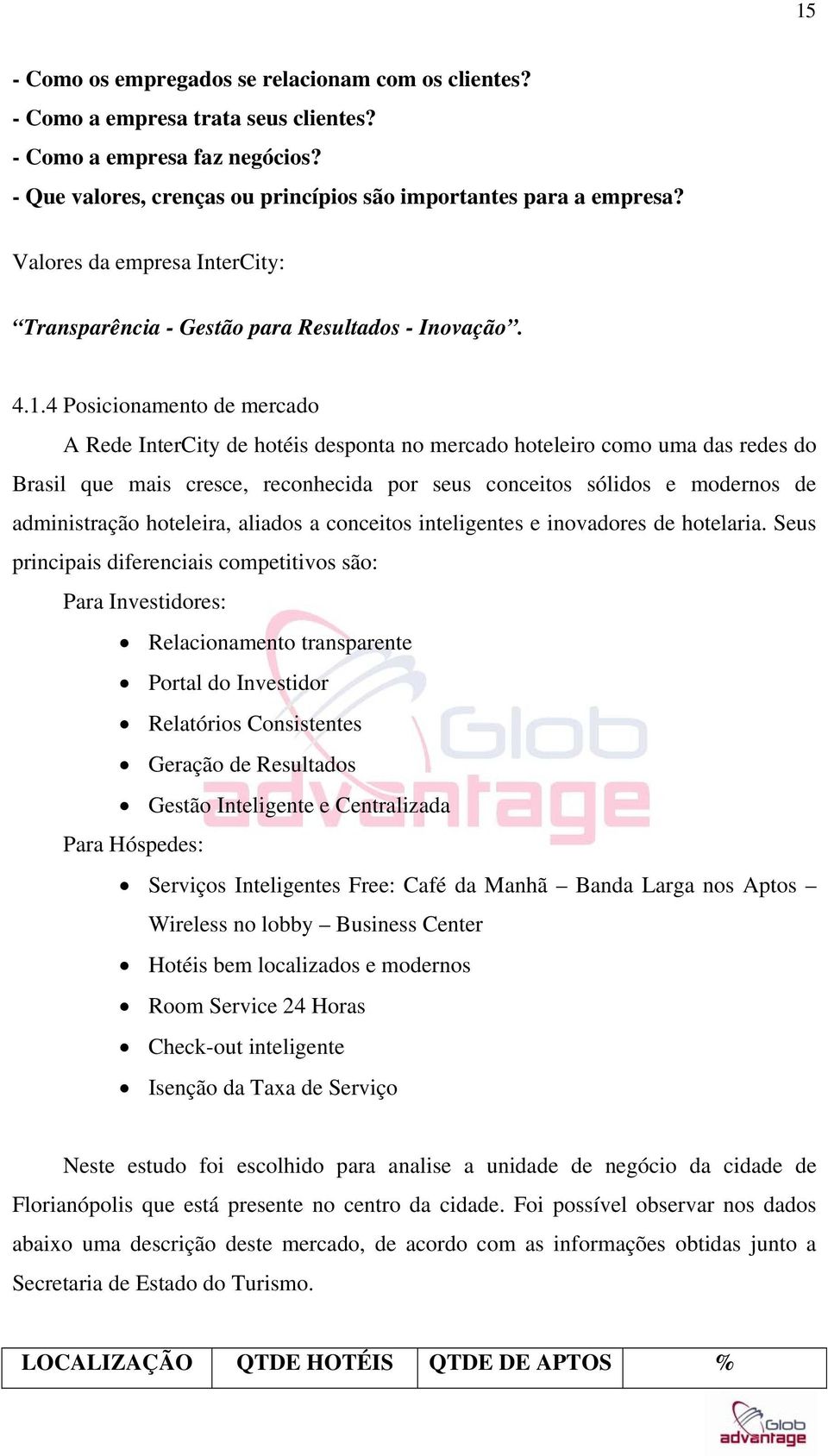 4 Posicionamento de mercado A Rede InterCity de hotéis desponta no mercado hoteleiro como uma das redes do Brasil que mais cresce, reconhecida por seus conceitos sólidos e modernos de administração