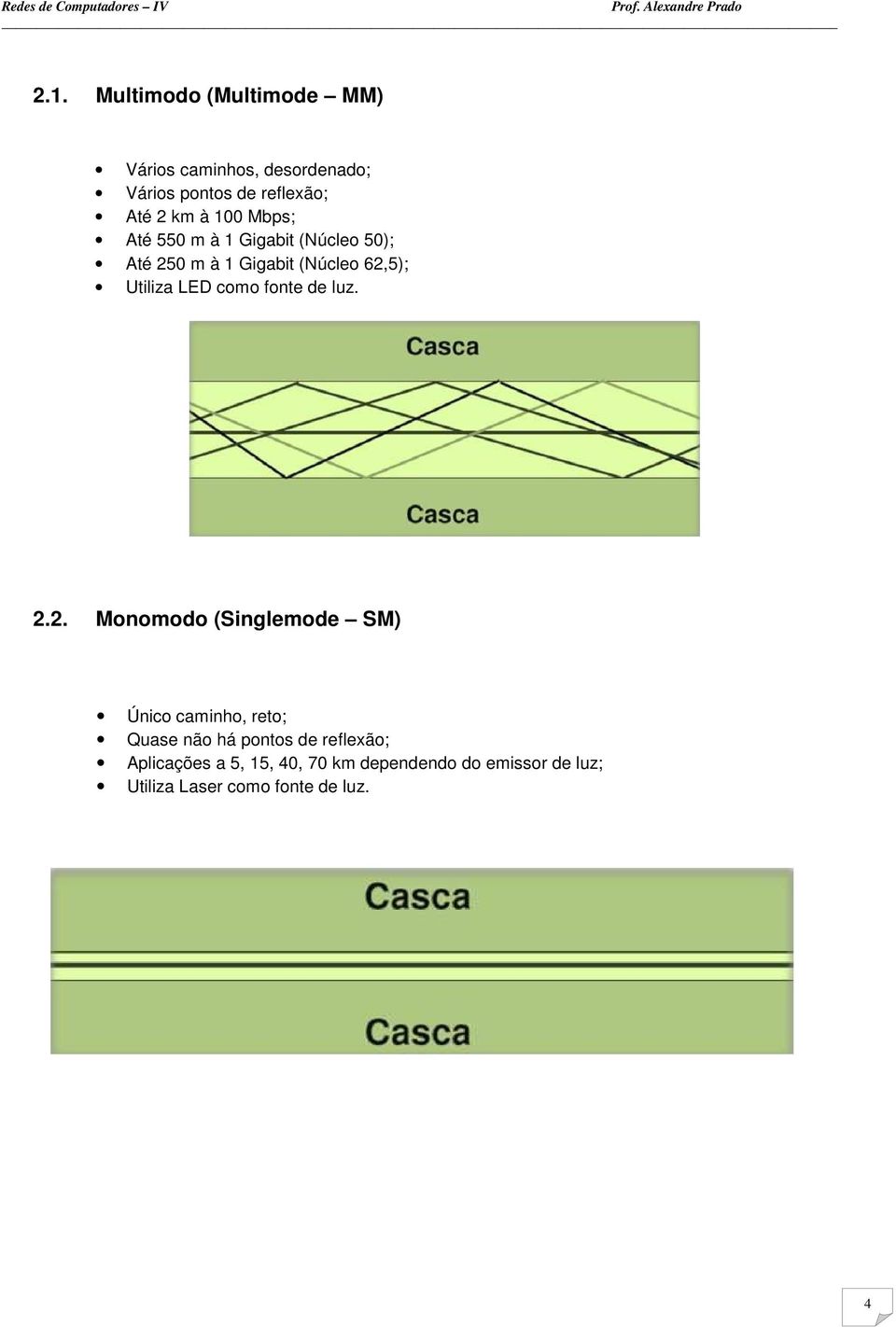 como fonte de luz. 2.