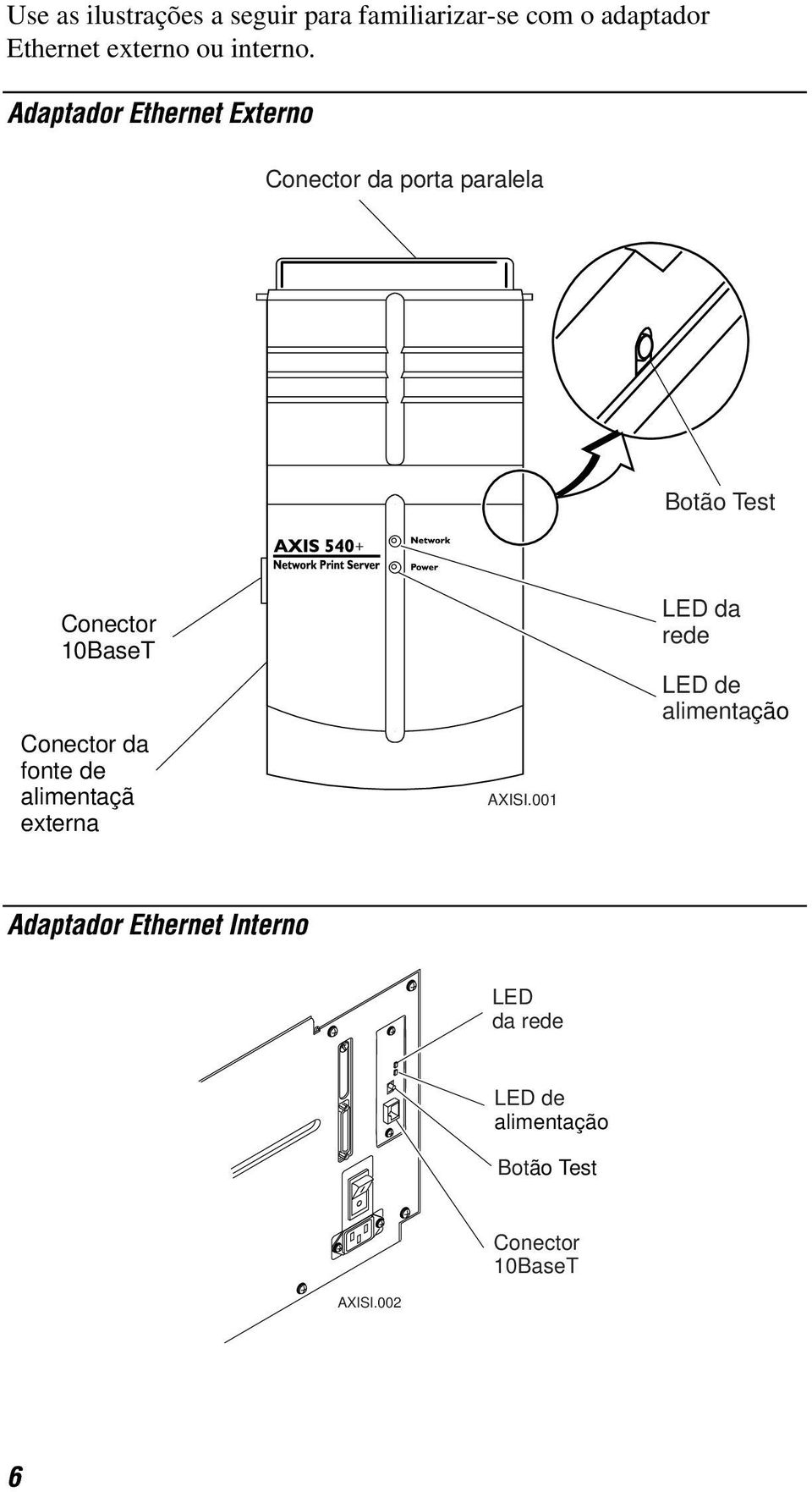Adaptador Ethernet Externo Conector da porta paralela + Botão Test Conector 10BaseT