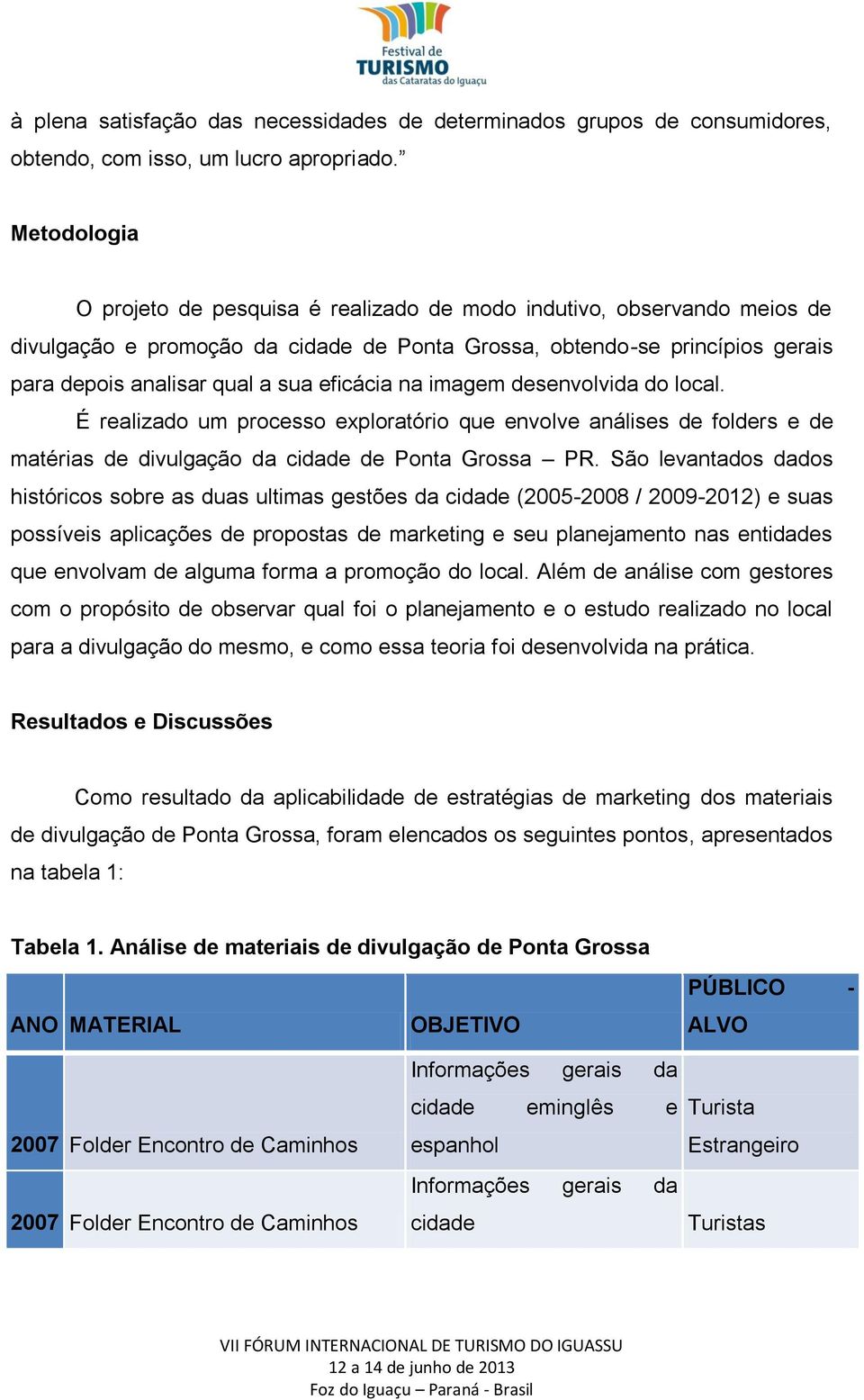eficácia na imagem desenvolvida do local. É realizado um processo exploratório que envolve análises de folders e de matérias de divulgação da cidade de Ponta Grossa PR.