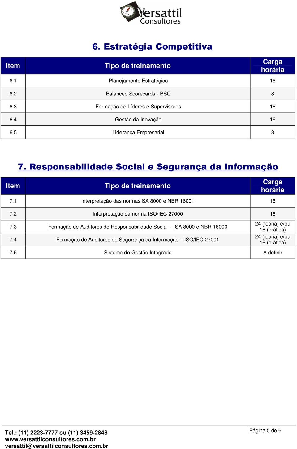 Responsabilidade Social e Segurança da Informação 7.1 Interpretação das normas SA 8000 e NBR 16001 16 7.