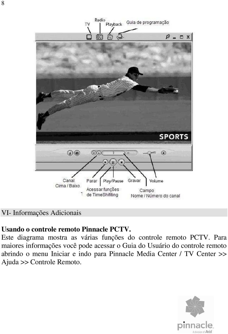 Para maiores informações você pode acessar o Guia do Usuário do controle