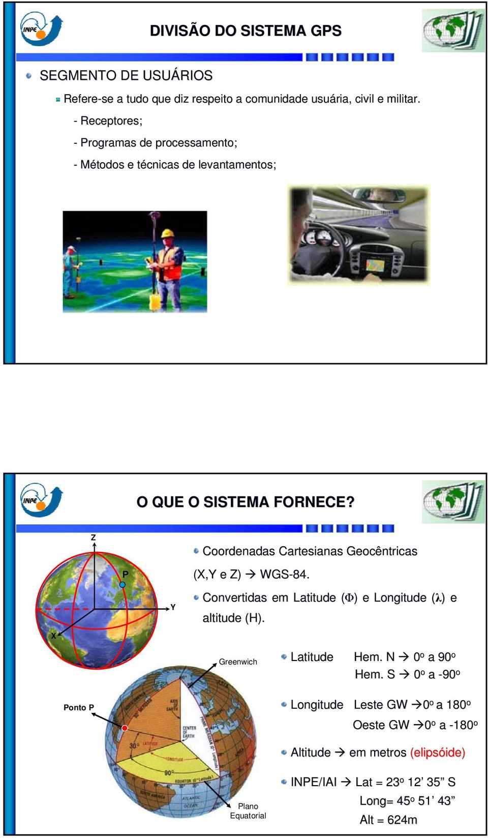 X Z P Y Coordenadas Cartesianas Geocêntricas (X,Y e Z) WGS-84. Convertidas em Latitude (Φ)( ) e Longitude (λ)( ) e altitude (H).