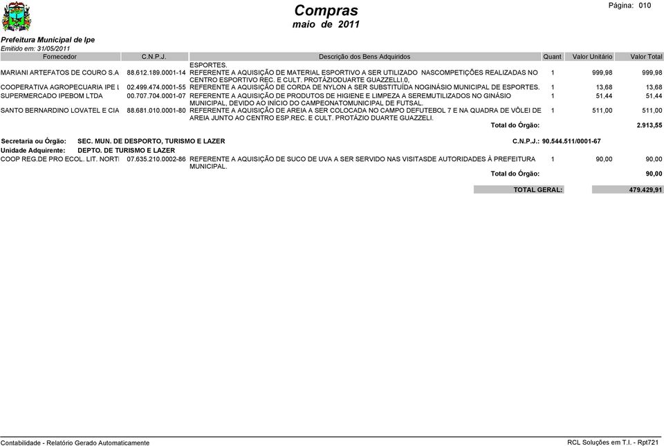 1 13,68 13,68 SUPERMERCADO IPEBOM LTDA 00.707.704.