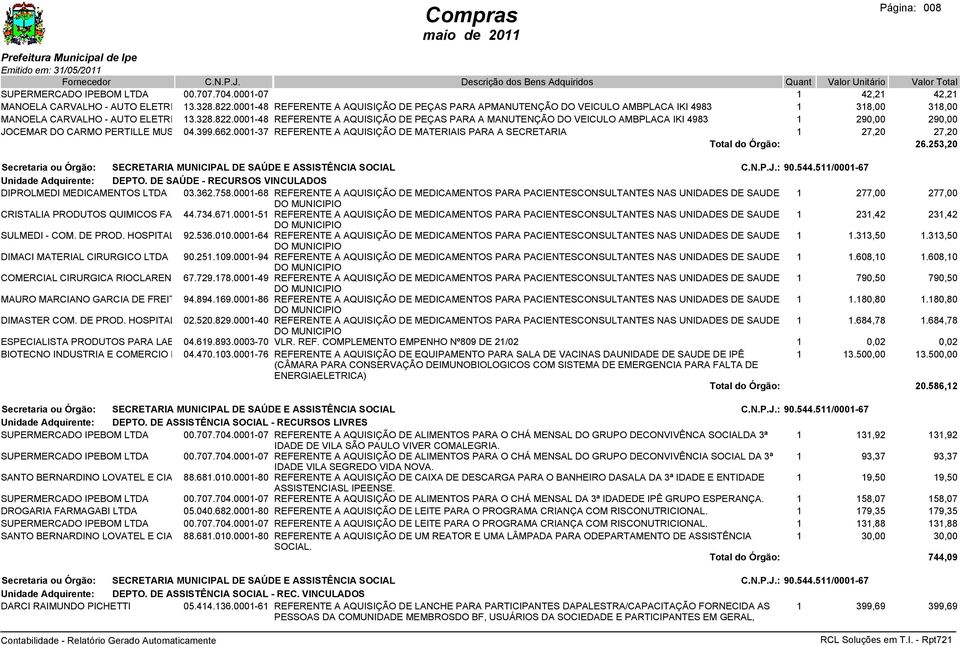 0001-48 SAE REFERENTE A AQUISIÇÃO DE PEÇAS PARA A MANUTENÇÃO DO VEICULO AMBPLACA IKI 4983 1 290,00 290,00 JOCEMAR DO CARMO PERTILLE MUSSATTO 04.399.662.