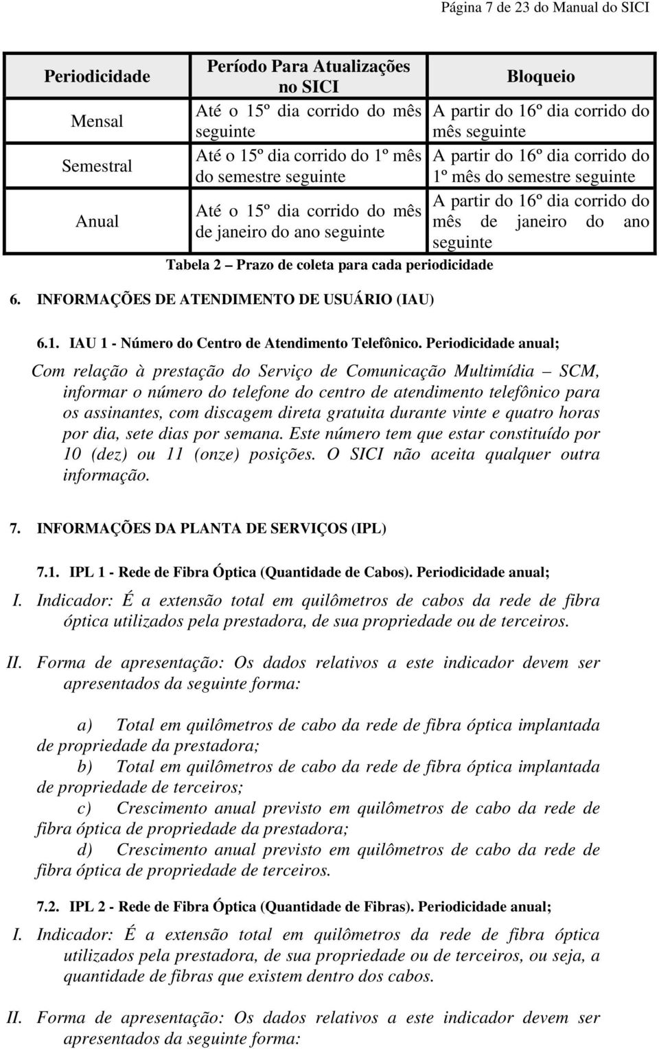 semestre seguinte A partir do 16º dia corrido do mês de janeiro do ano seguinte 6. INFORMAÇÕES DE ATENDIMENTO DE USUÁRIO (IAU) 6.1. IAU 1 - Número do Centro de Atendimento Telefônico.