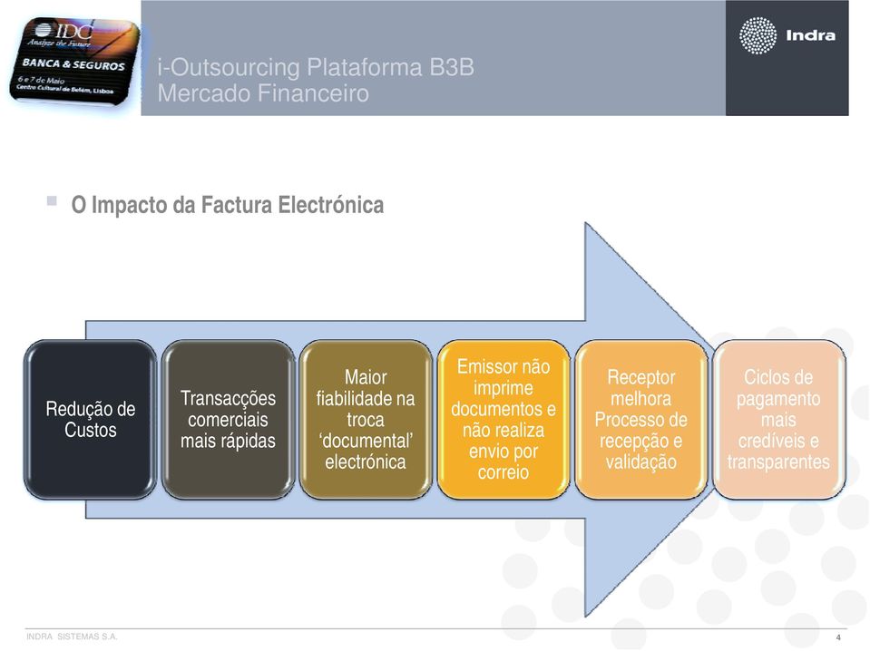 imprime documentos e não realiza envio por correio Receptor melhora