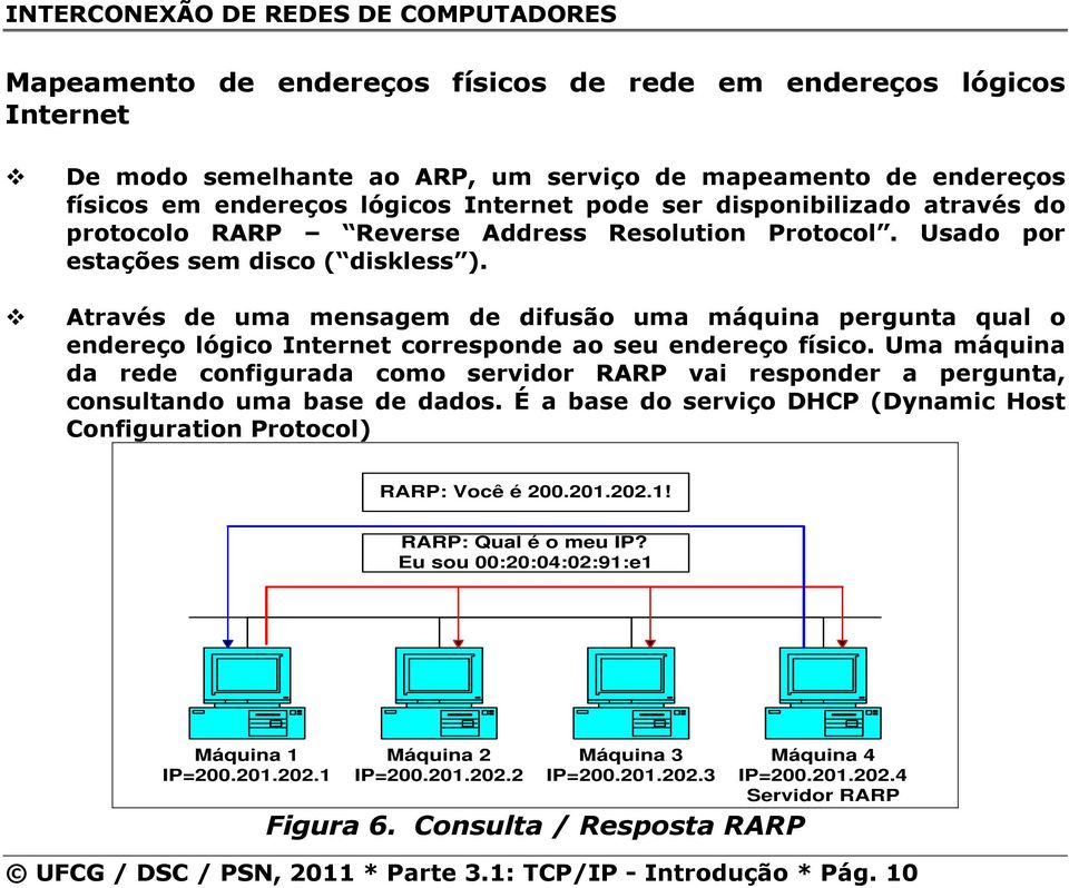 Através de uma mensagem de difusão uma máquina pergunta qual o endereço lógico Internet corresponde ao seu endereço físico.