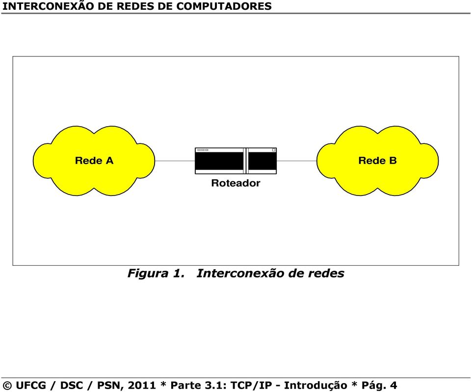 / DSC / PSN, 2011 * Parte 3.