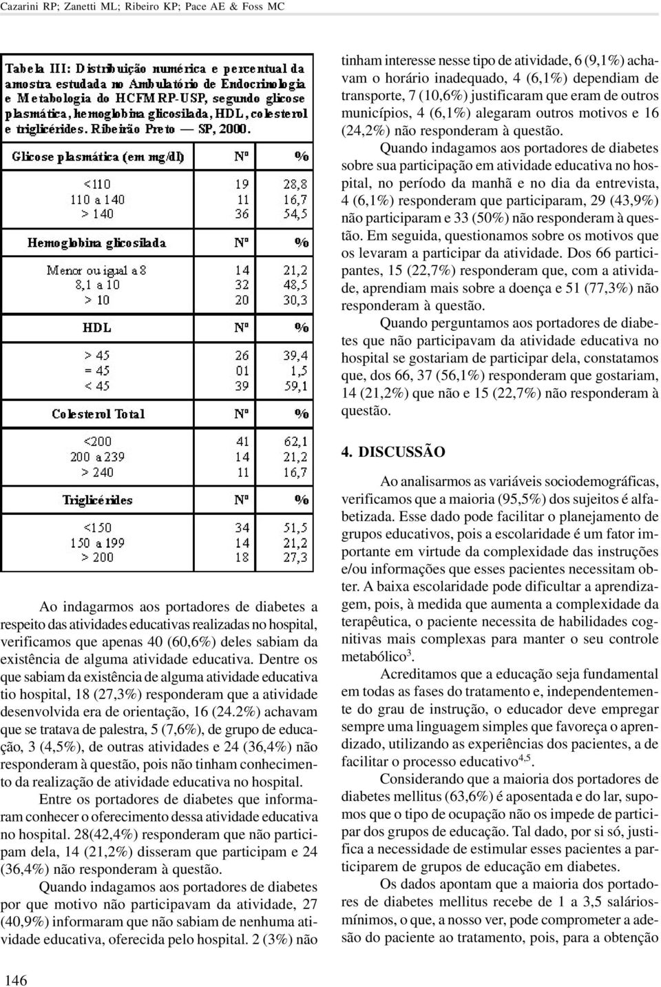 Quando indagamos aos portadores de diabetes sobre sua participação em atividade educativa no hospital, no período da manhã e no dia da entrevista, 4 (6,1%) responderam que participaram, 29 (43,9%)