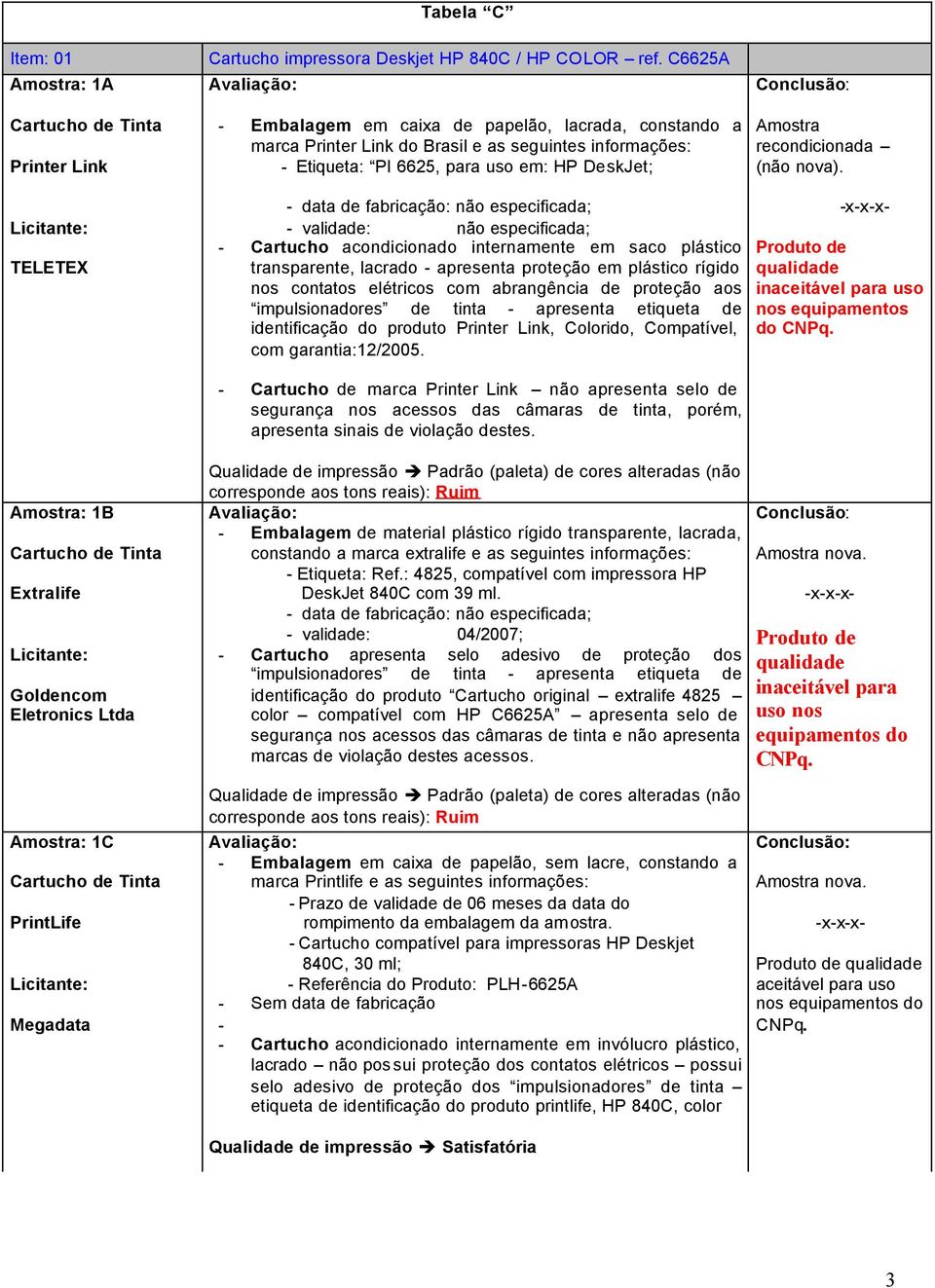 TELETEX - data de fabricação: não especificada; - validade: não especificada; - Cartucho acondicionado internamente em saco plástico transparente, lacrado - apresenta proteção em plástico rígido nos