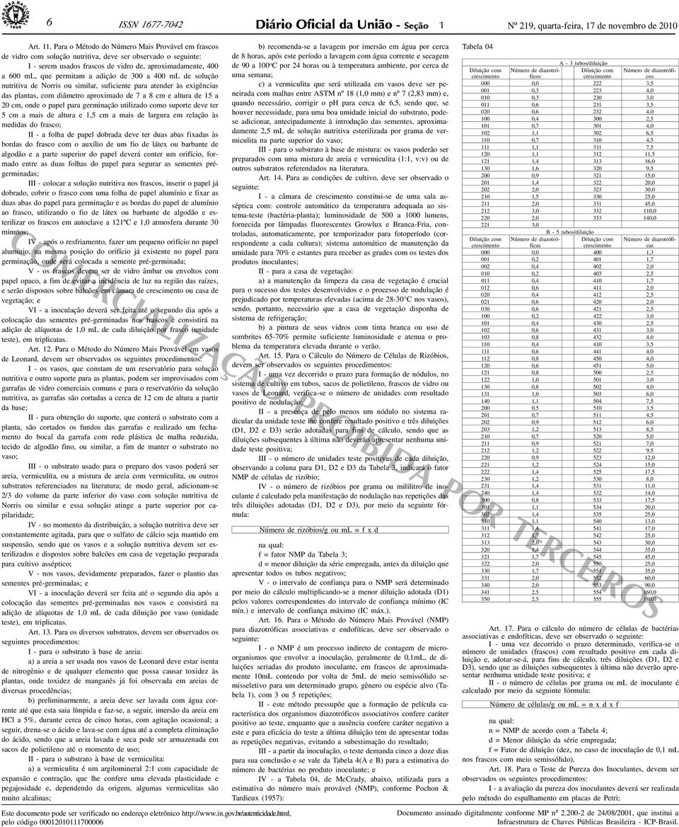 adição de 300 a 400 ml de solução nutritiva de Norris ou similar, suficiente para atender às exigências das plantas, com diâmetro aproximado de 7 a 8 cm e altura de 5 a 20 cm, onde o papel para