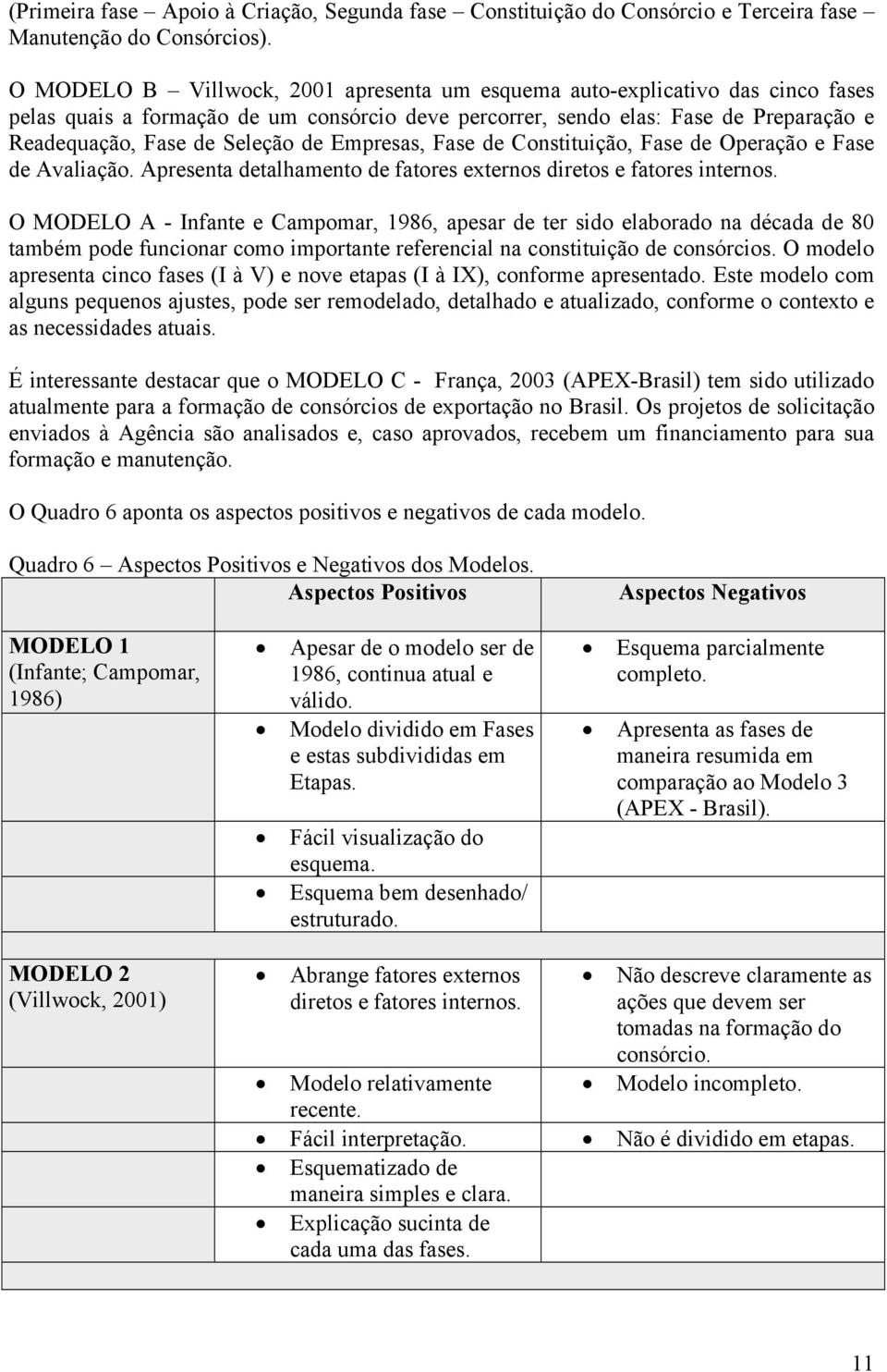 Empresas, Fase de Constituição, Fase de Operação e Fase de Avaliação. Apresenta detalhamento de fatores externos diretos e fatores internos.