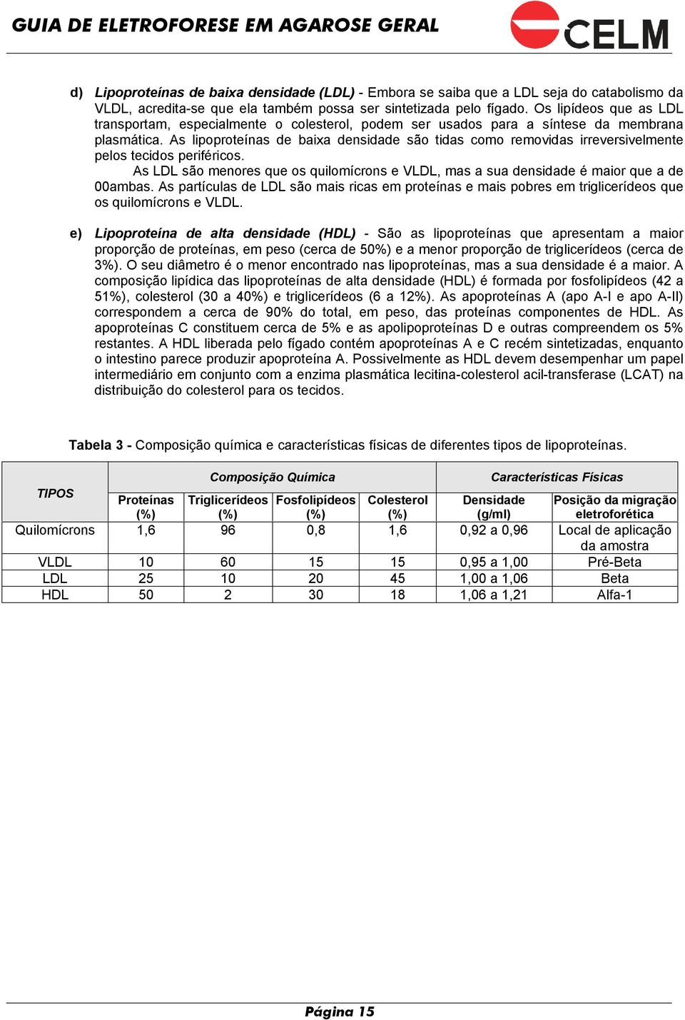 As lipoproteínas de baixa densidade são tidas como removidas irreversivelmente pelos tecidos periféricos. As LDL são menores que os quilomícrons e VLDL, mas a sua densidade é maior que a de 00ambas.