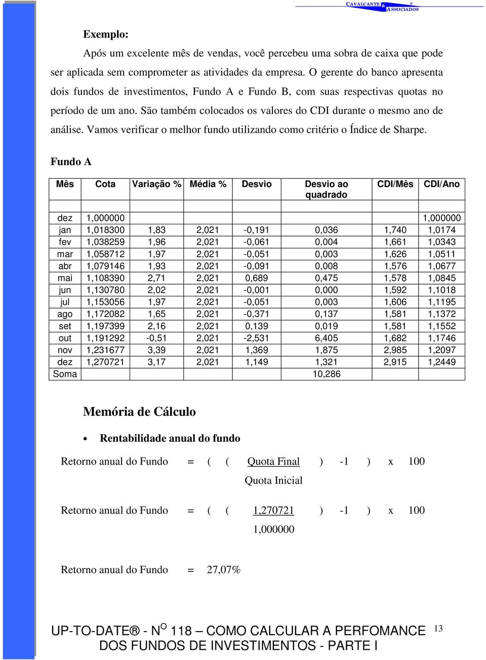 Vamos verificar o melhor fundo utilizando como critério o Índice de Sharpe.