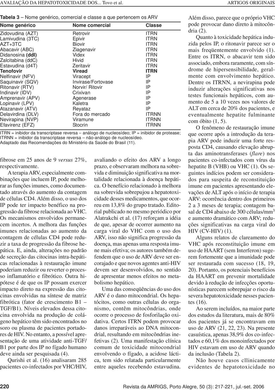 Ritonavir (RTV) Norvir/ Ritovir IP Indinavir (IDV) Crixivan IP Amprenavir (APV) Agenerase IP Lopinavir (LPV) Kaletra IP Atazanavir (ATV) Reyataz IP Delavirdina (DLV) Fora do mercado ITRNN Nevirapina