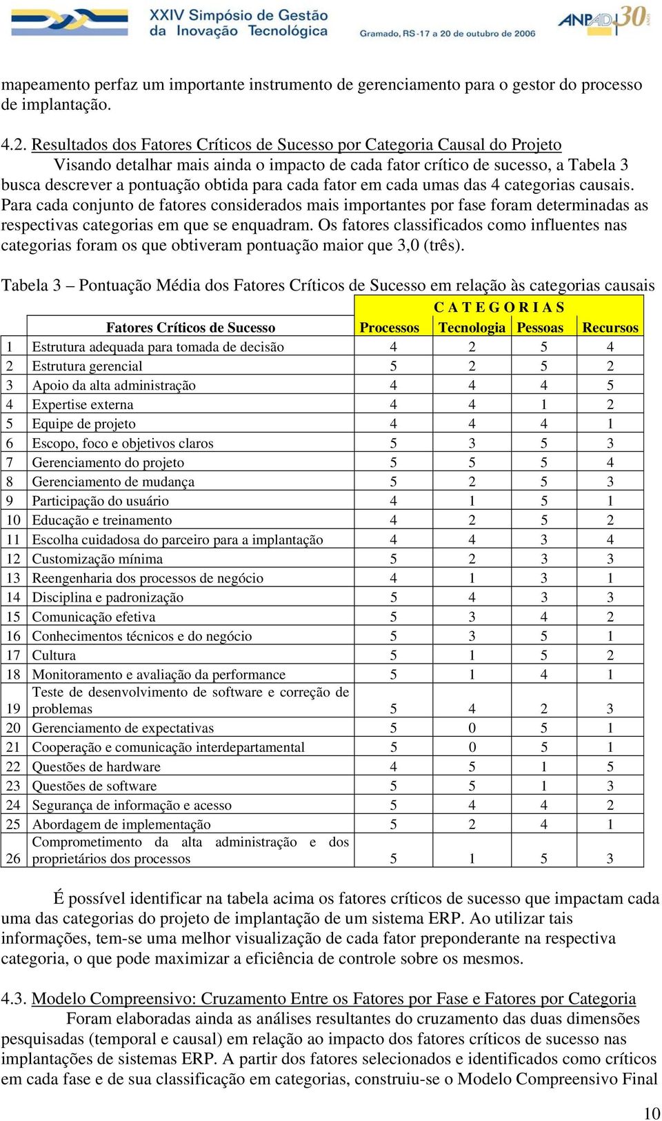 cada fator em cada umas das 4 categorias causais. Para cada conjunto de fatores considerados mais importantes por fase foram determinadas as respectivas categorias em que se enquadram.