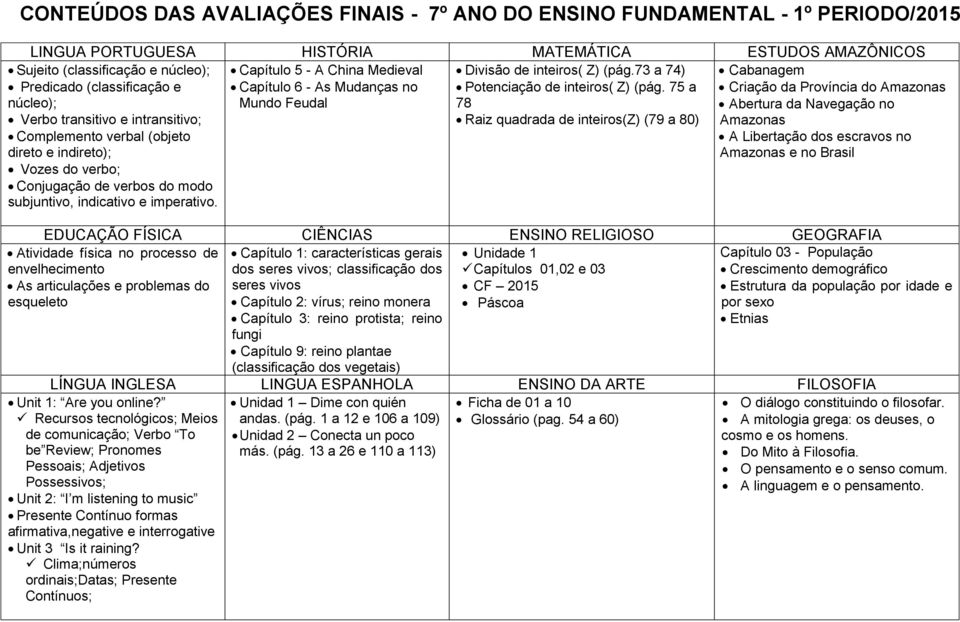 Capítulo 5 - A China Medieval Capítulo 6 - As Mudanças no Mundo Feudal Divisão de inteiros( Z) (pág.73 a 74) Potenciação de inteiros( Z) (pág.