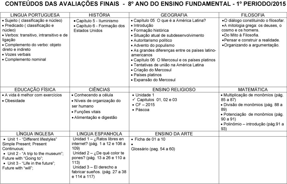 é melhor com exercícios Obesidade Capítulo 05 O que é a América Latina?