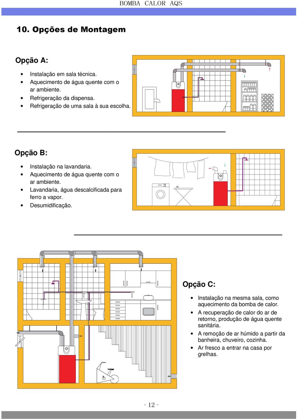 Lavandaria, água descalcificada para ferro a vapor. Desumidificação. Opção C: Instalação na mesma sala, como aquecimento da bomba de calor.