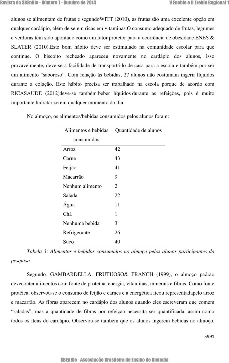 Este bom hábito deve ser estimulado na comunidade escolar para que continue.