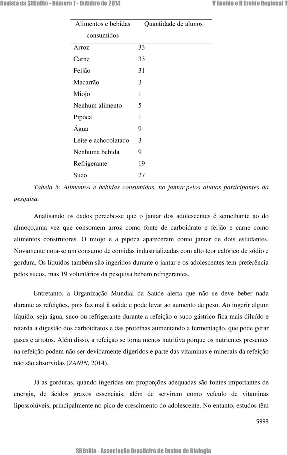 Analisando os dados percebe-se que o jantar dos adolescentes é semelhante ao do almoço,uma vez que consomem arroz como fonte de carboidrato e feijão e carne como alimentos construtores.