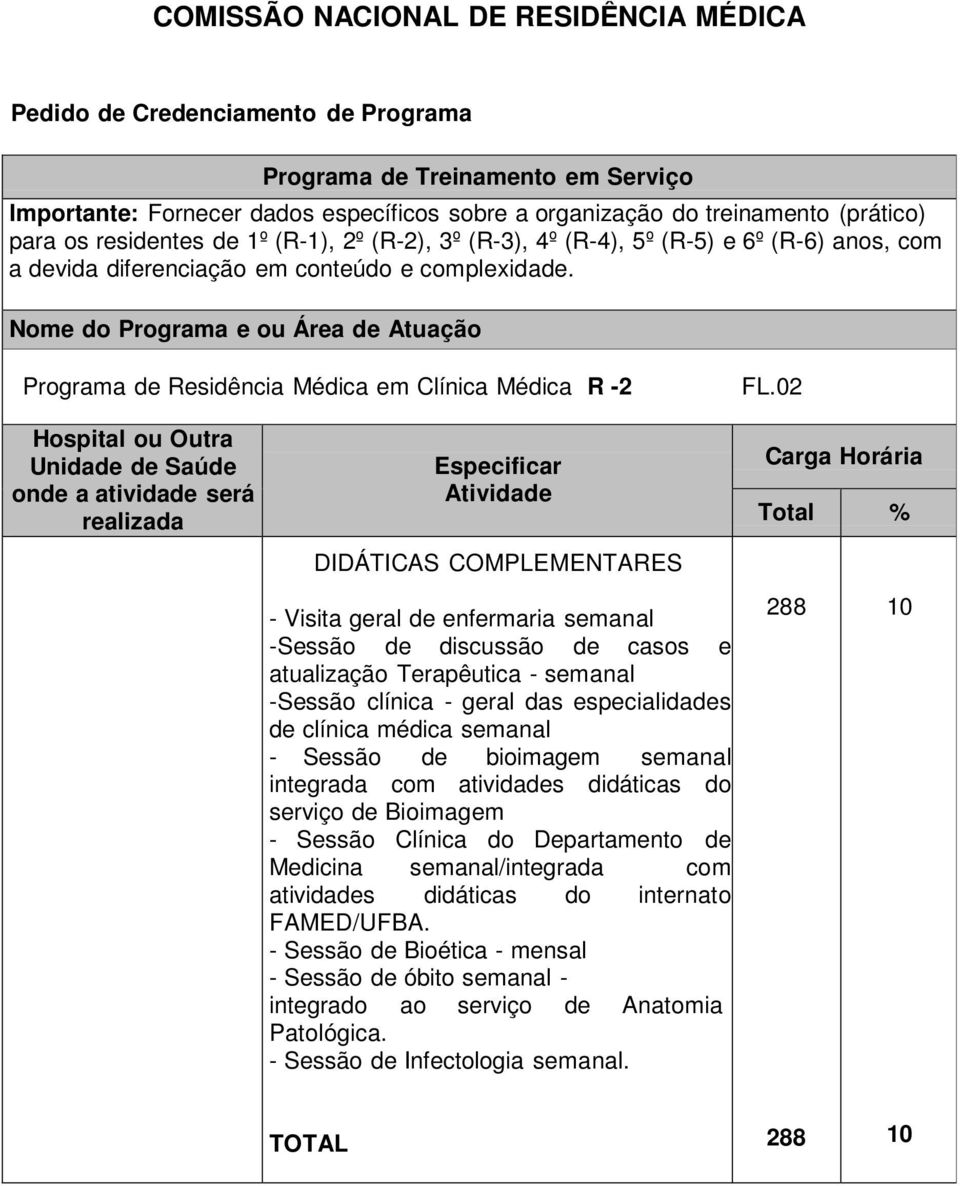 Nome do Programa e ou Área de Atuação Programa de Residência Médica em Clínica Médica R -2 Hospital ou Outra Unidade de Saúde onde a atividade será realizada Especificar Atividade DIDÁTICAS