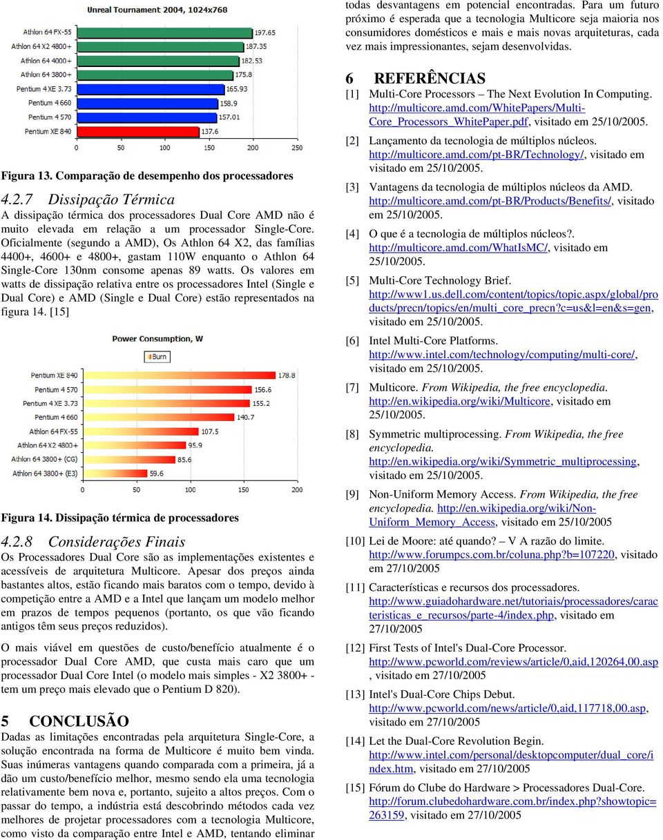 Comparação de desempenho dos processadores 4.2.7 Dissipação Térmica A dissipação térmica dos processadores Dual Core AMD não é muito elevada em relação a um processador Single-Core.