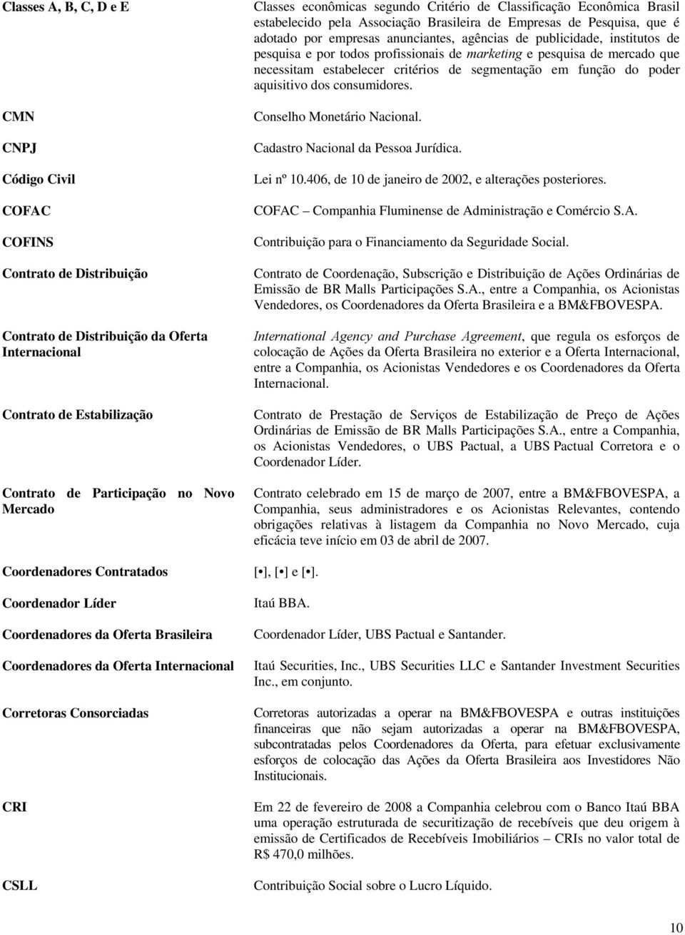 Classificação Econômica Brasil estabelecido pela Associação Brasileira de Empresas de Pesquisa, que é adotado por empresas anunciantes, agências de publicidade, institutos de pesquisa e por todos