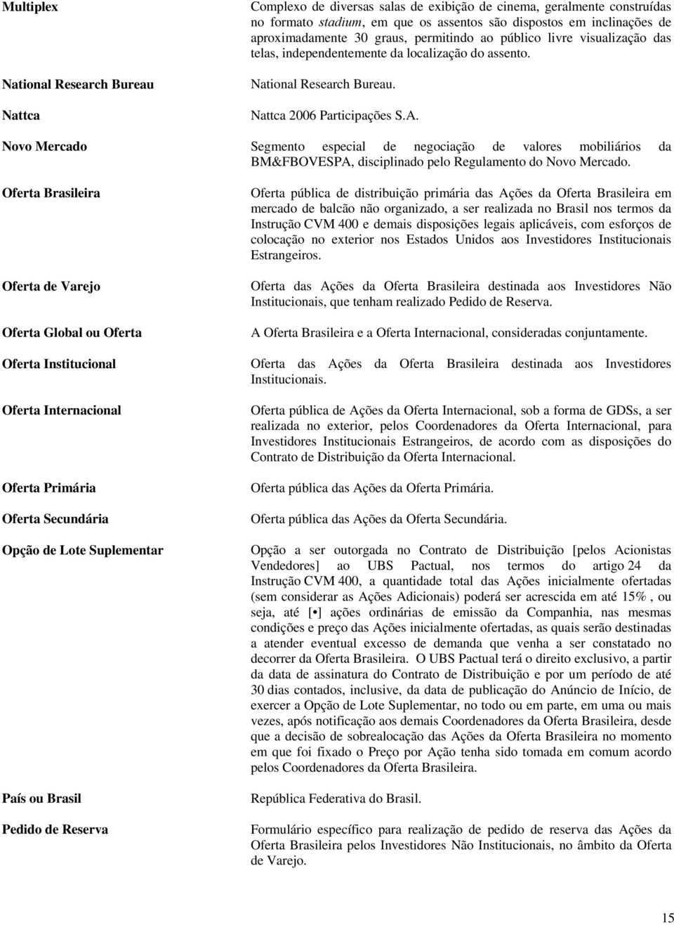 Novo Mercado Segmento especial de negociação de valores mobiliários da BM&FBOVESPA, disciplinado pelo Regulamento do Novo Mercado.