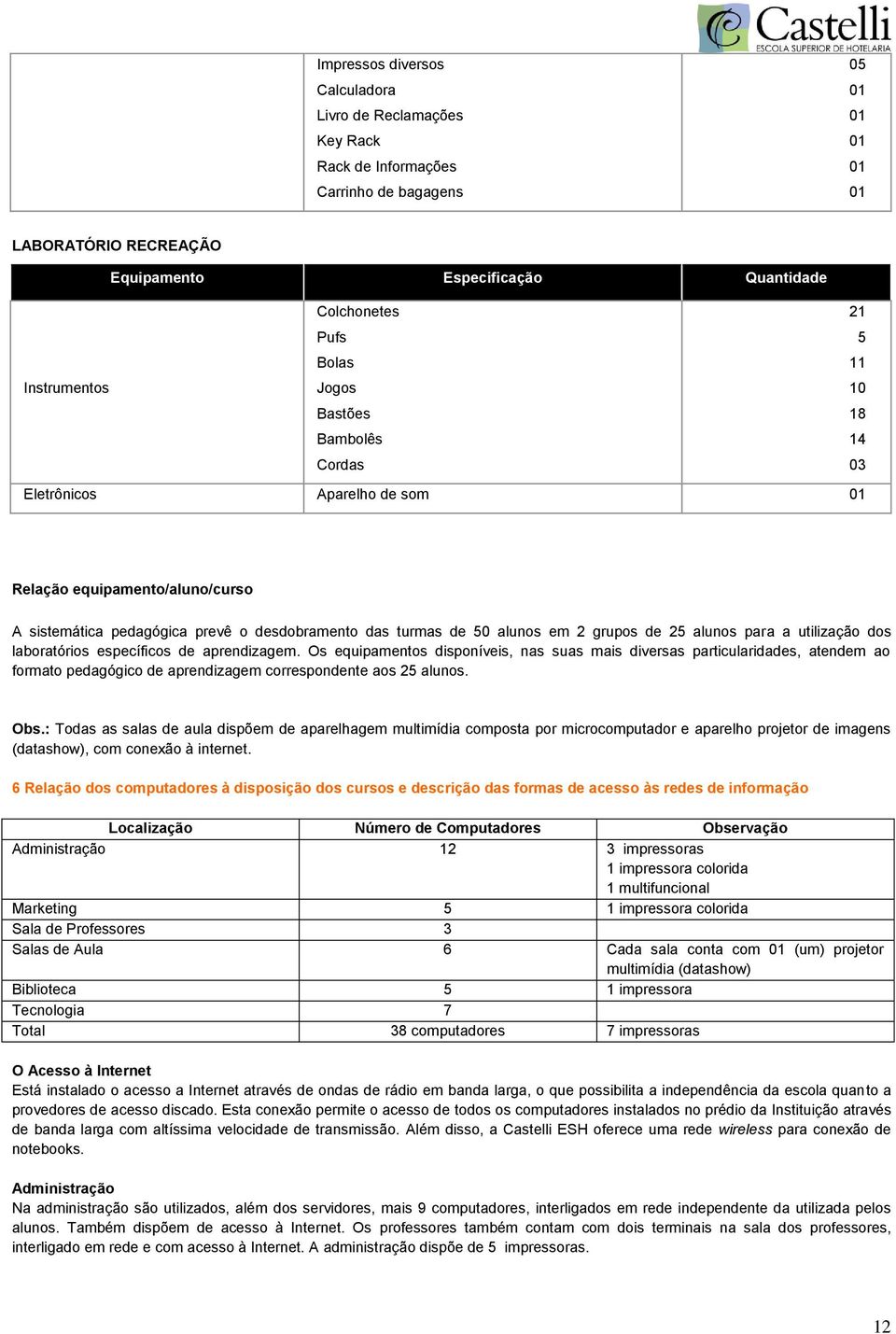 laboratórios específicos de aprendizagem. Os equipamentos disponíveis, nas suas mais diversas particularidades, atendem ao formato pedagógico de aprendizagem correspondente aos 25 alunos. Obs.