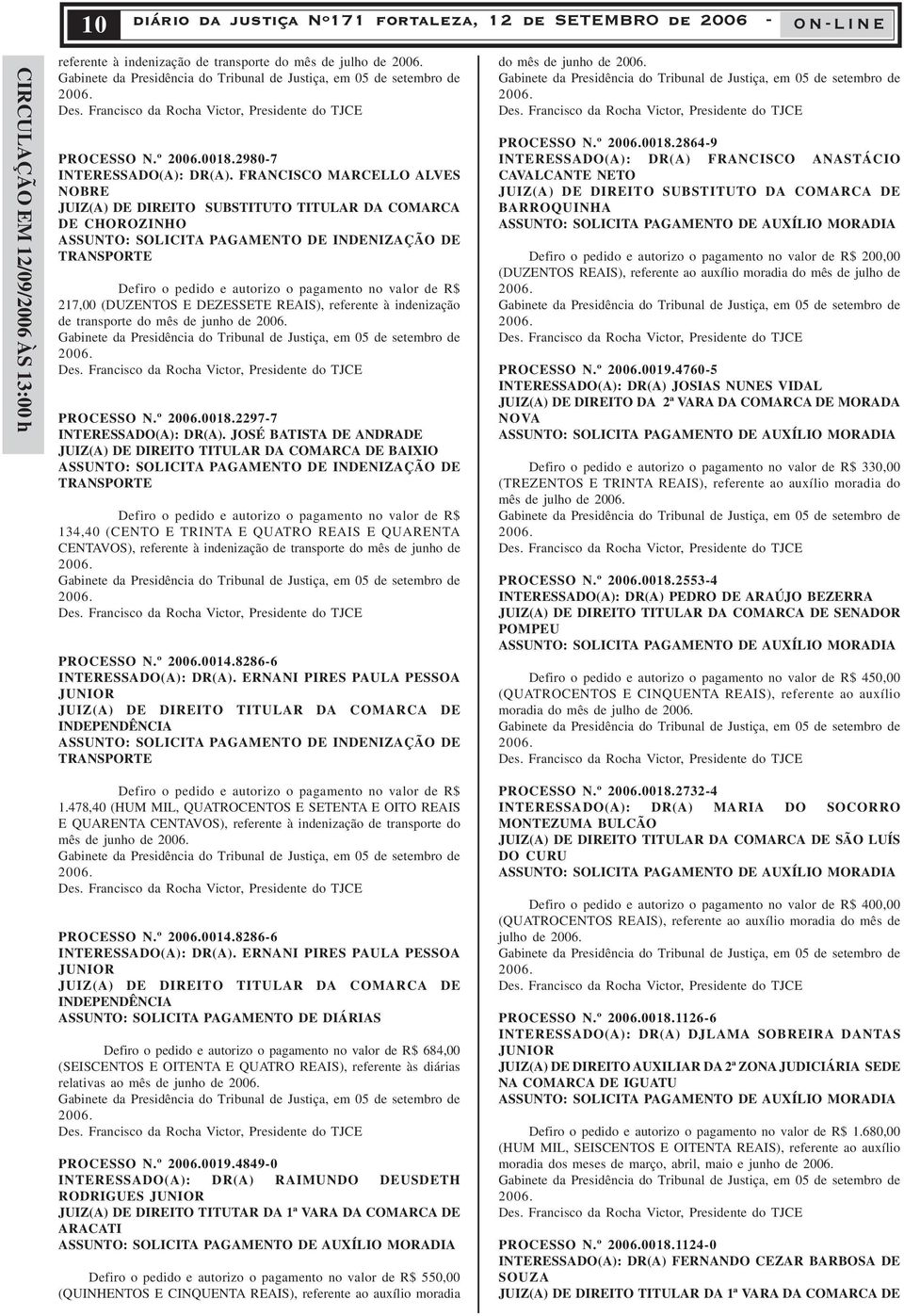 FRANCISCO MARCELLO ALVES NOBRE JUIZ(A) DE DIREITO SUBSTITUTO TITULAR DA COMARCA DE CHOROZINHO ASSUNTO: SOLICITA PAGAMENTO DE INDENIZAÇÃO DE TRANSPORTE Defiro o pedido e autorizo o pagamento no valor