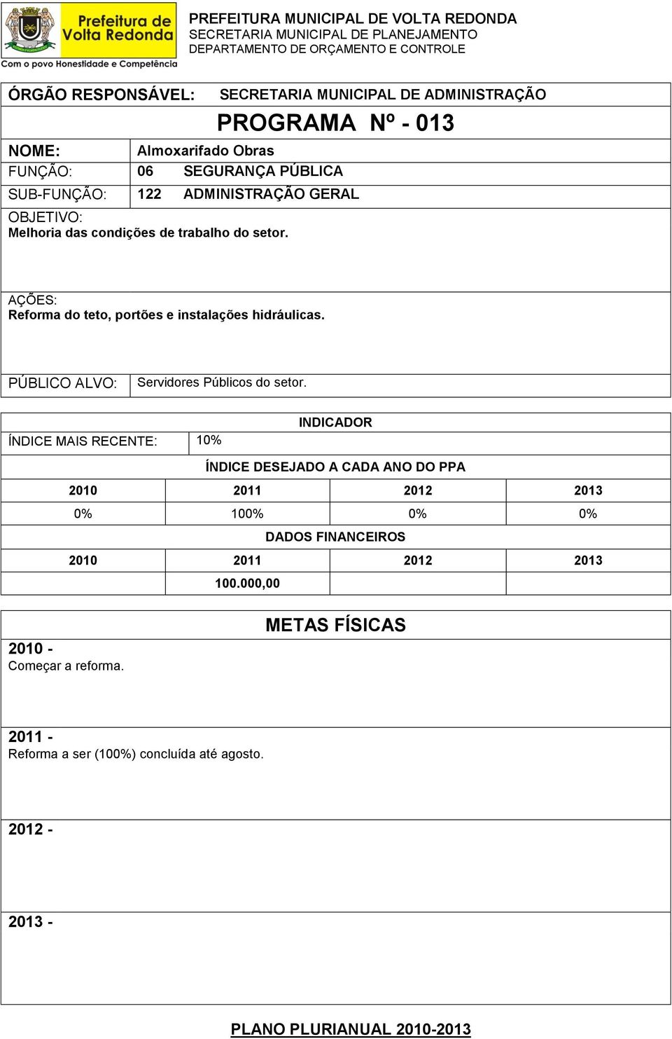 PROGRAMA Nº - 013 Reforma do teto, portões e instalações hidráulicas.