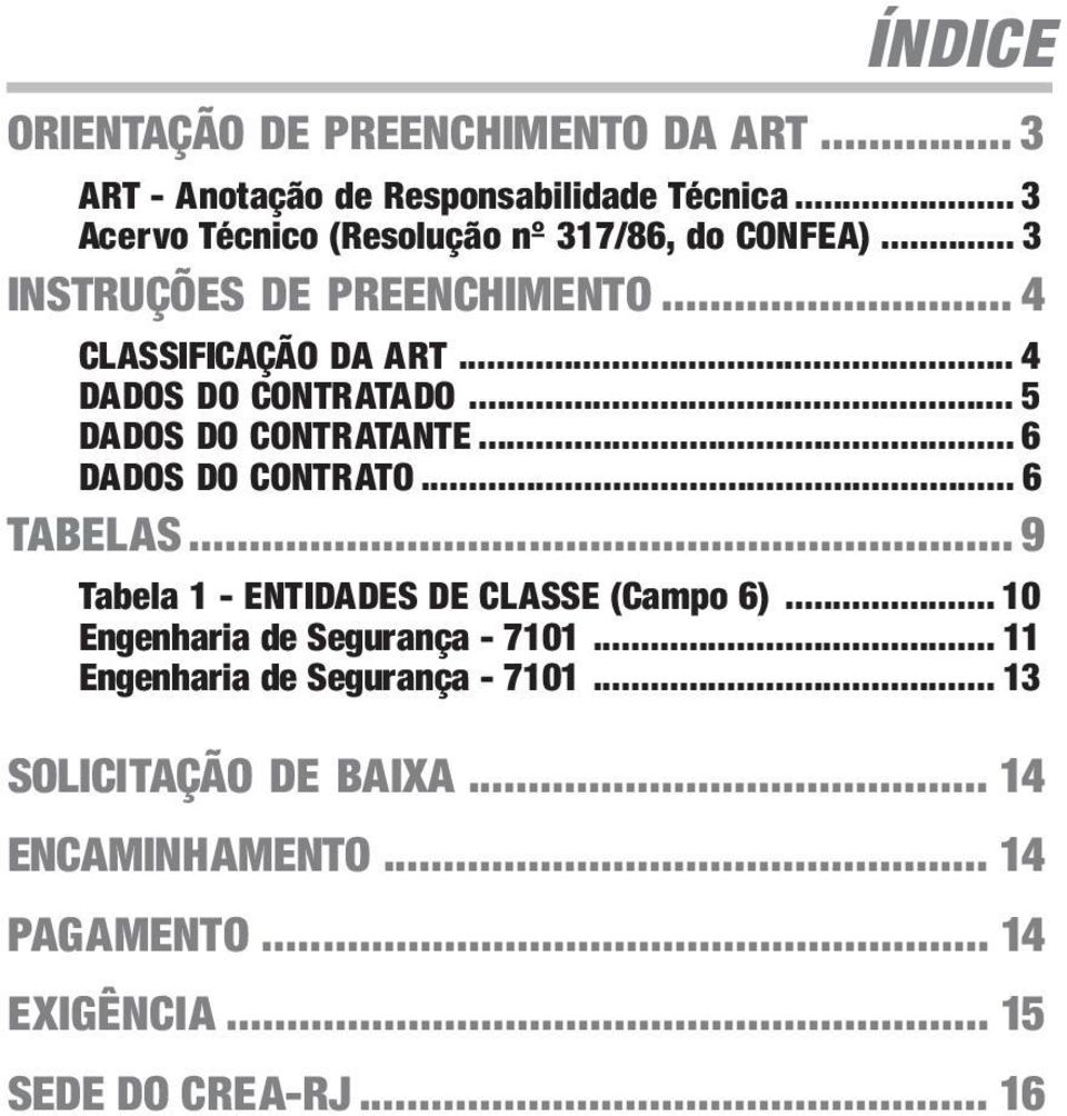 .. 4 DADOS DO CONTRATADO... 5 DADOS DO CONTRATANTE... 6 DADOS DO CONTRATO... 6 TABELAS.