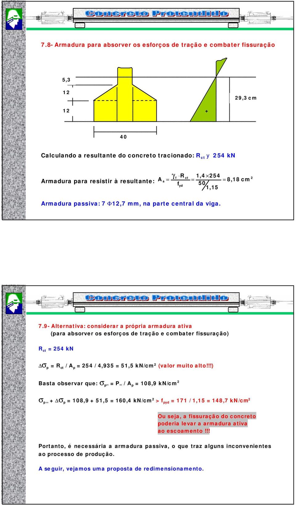 Φ1,7 mm, na parte entral da viga. 7.