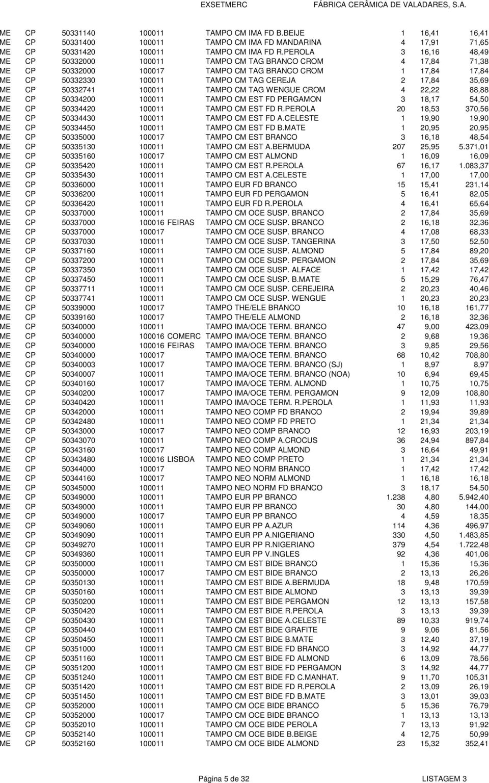 ME CP 50332741 100011 TAMPO CM TAG WENGUE CROM 4 22,22 88,88 ME CP 50334200 100011 TAMPO CM EST FD PERGAMON 3 18,17 54,50 ME CP 50334420 100011 TAMPO CM EST FD R.