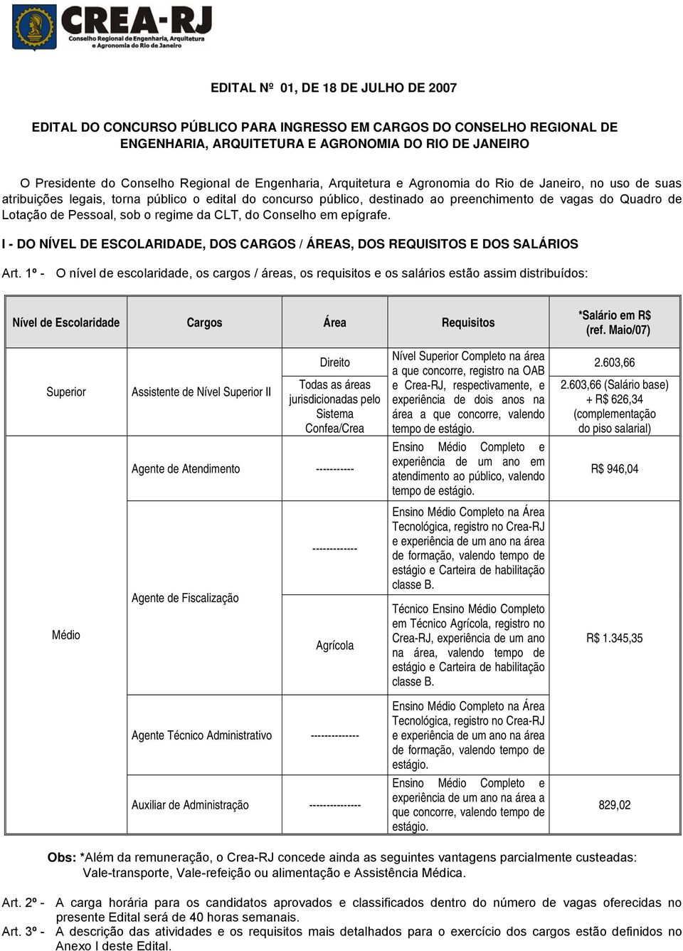 Pessoal, sob o regime da CLT, do Conselho em epígrafe. I - DO NÍVEL DE ESCOLARIDADE, DOS CARGOS / ÁREAS, DOS REQUISITOS E DOS SALÁRIOS Art.