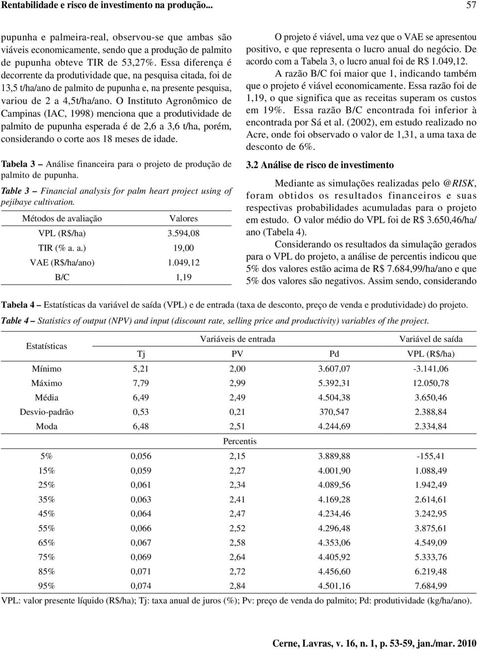 O Istituto Agroômico de Campias (IAC, 998) mecioa que a produtividade de palmito de pupuha esperada é de 2,6 a 3,6 t/ha, porém, cosiderado o corte aos 8 meses de idade.