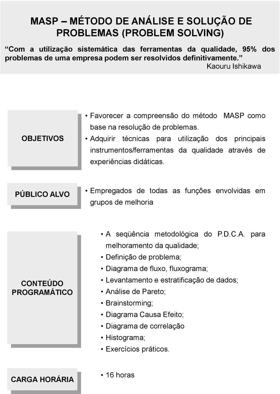 Adquirir técnicas para utilização dos principais instrumentos/ferramentas da qualidade através de experiências didáticas.