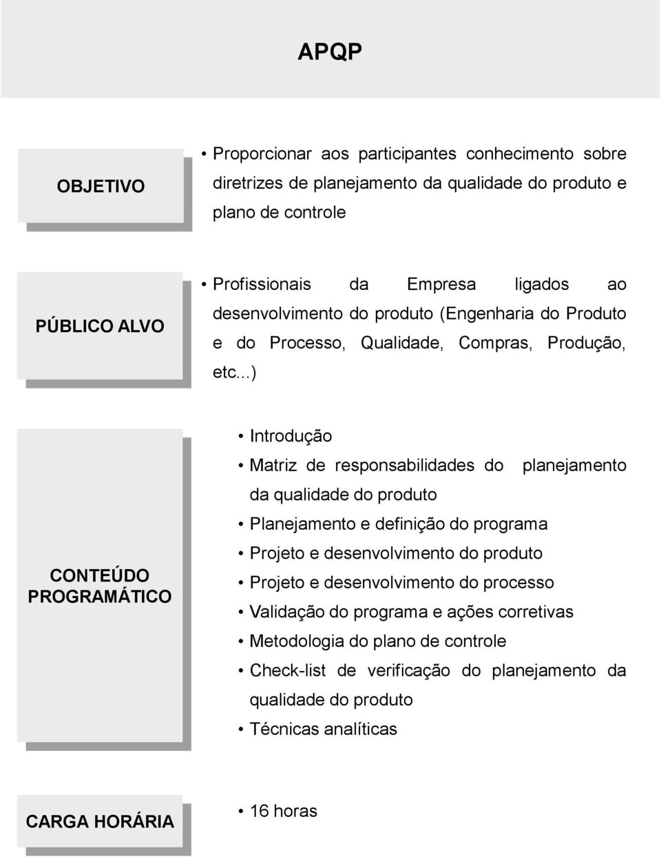 ..) Introdução Matriz de responsabilidades do planejamento da qualidade do produto Planejamento e definição do programa Projeto e desenvolvimento do produto