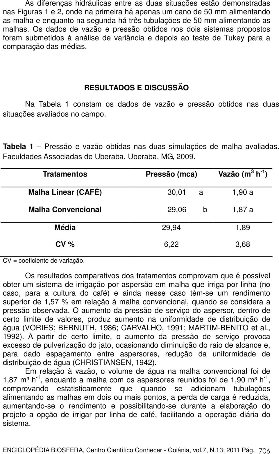 RESULTADOS E DISCUSSÃO Na Tabela 1 constam os dados de vazão e pressão obtidos nas duas situações avaliados no campo. Tabela 1 Pressão e vazão obtidas nas duas simulações de malha avaliadas.