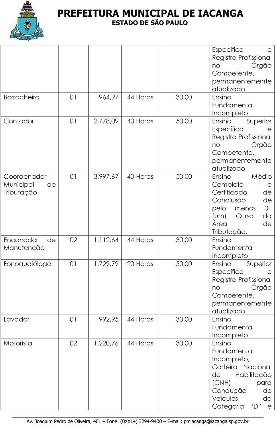997,67 40 Horas 50,00 Ensino Médio Municipal de Completo e Tributação Certificado de Conclusão de pelo menos 01 (um) Curso da Área de Tributação. Encanador de 02 1.