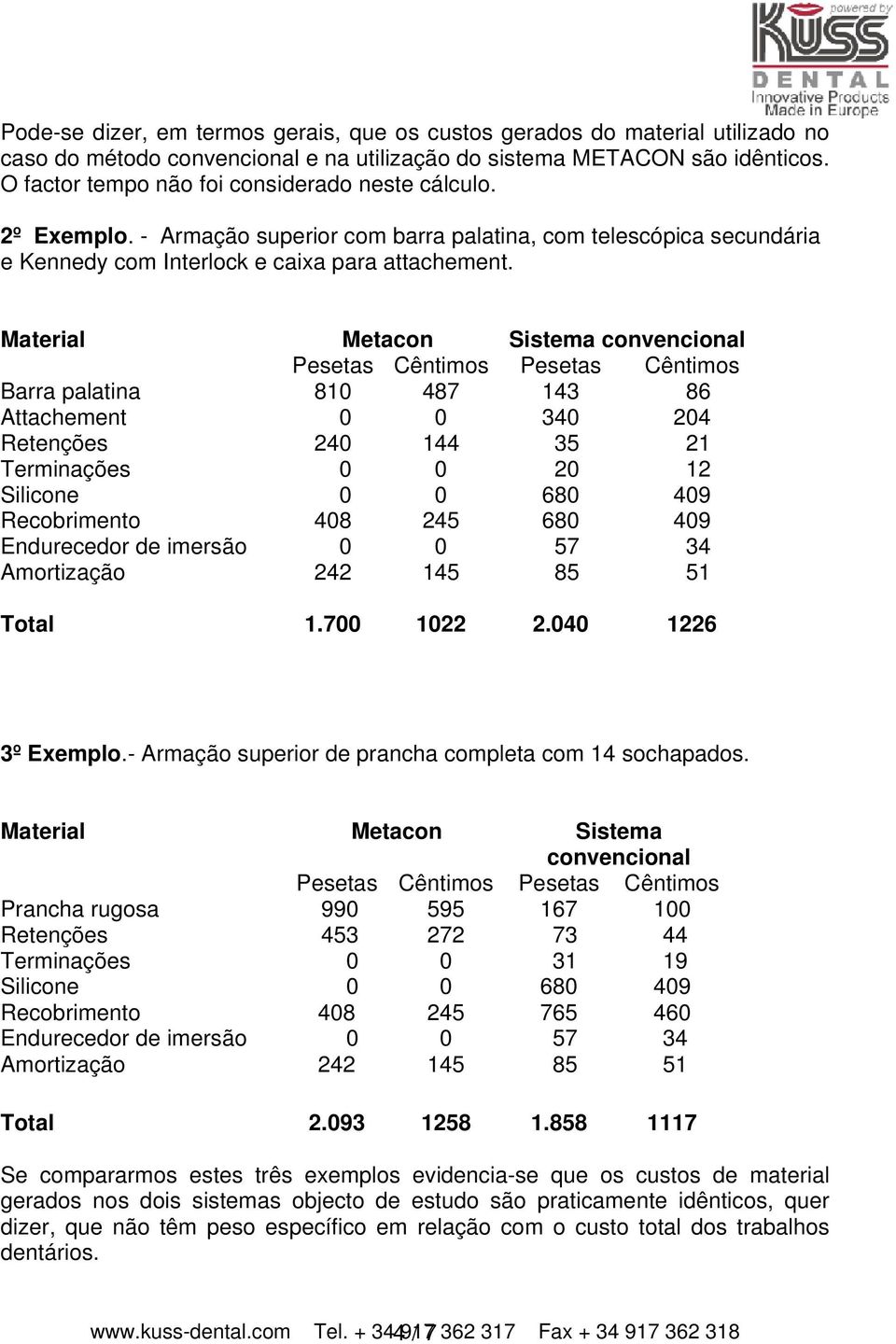 Material Metacon Sistema convencional Pesetas Cêntimos Pesetas Cêntimos Barra palatina 810 487 143 86 Attachement 0 0 340 204 Retenções 240 144 35 21 Terminações 0 0 20 12 Silicone 0 0 680 409