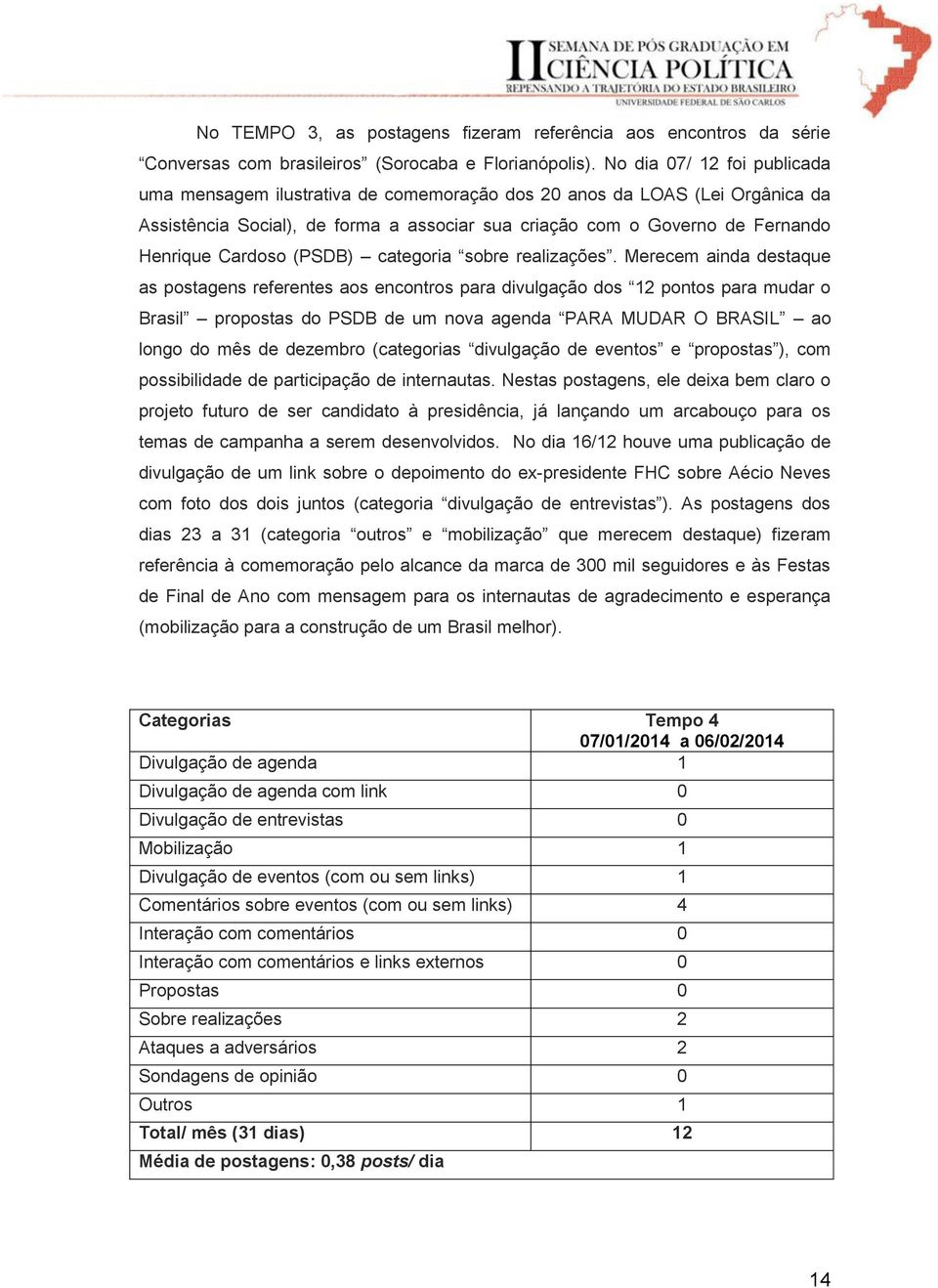 Cardoso (PSDB) categoria sobre realizações.