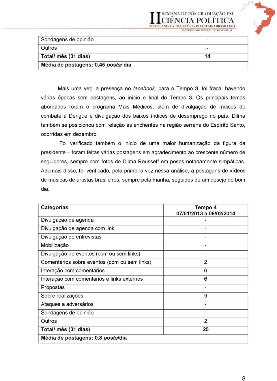 Dilma também se posicionou com relação às enchentes na região serrana do Espírito Santo, ocorridas em dezembro.