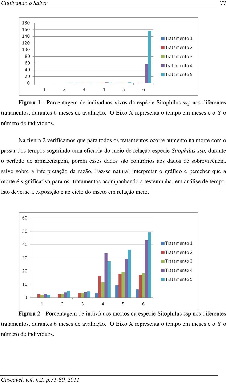 armazenagem, porem esses dados são contrários aos dados de sobrevivência, salvo sobre a interpretação da razão.