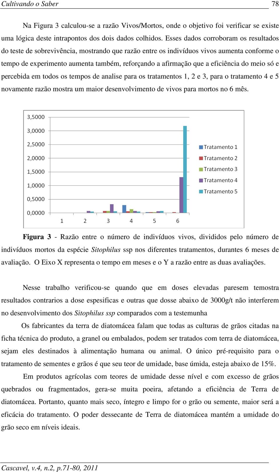 eficiência do meio só e percebida em todos os tempos de analise para os tratamentos 1, 2 e 3, para o tratamento 4 e 5 novamente razão mostra um maior desenvolvimento de vivos para mortos no 6 mês.