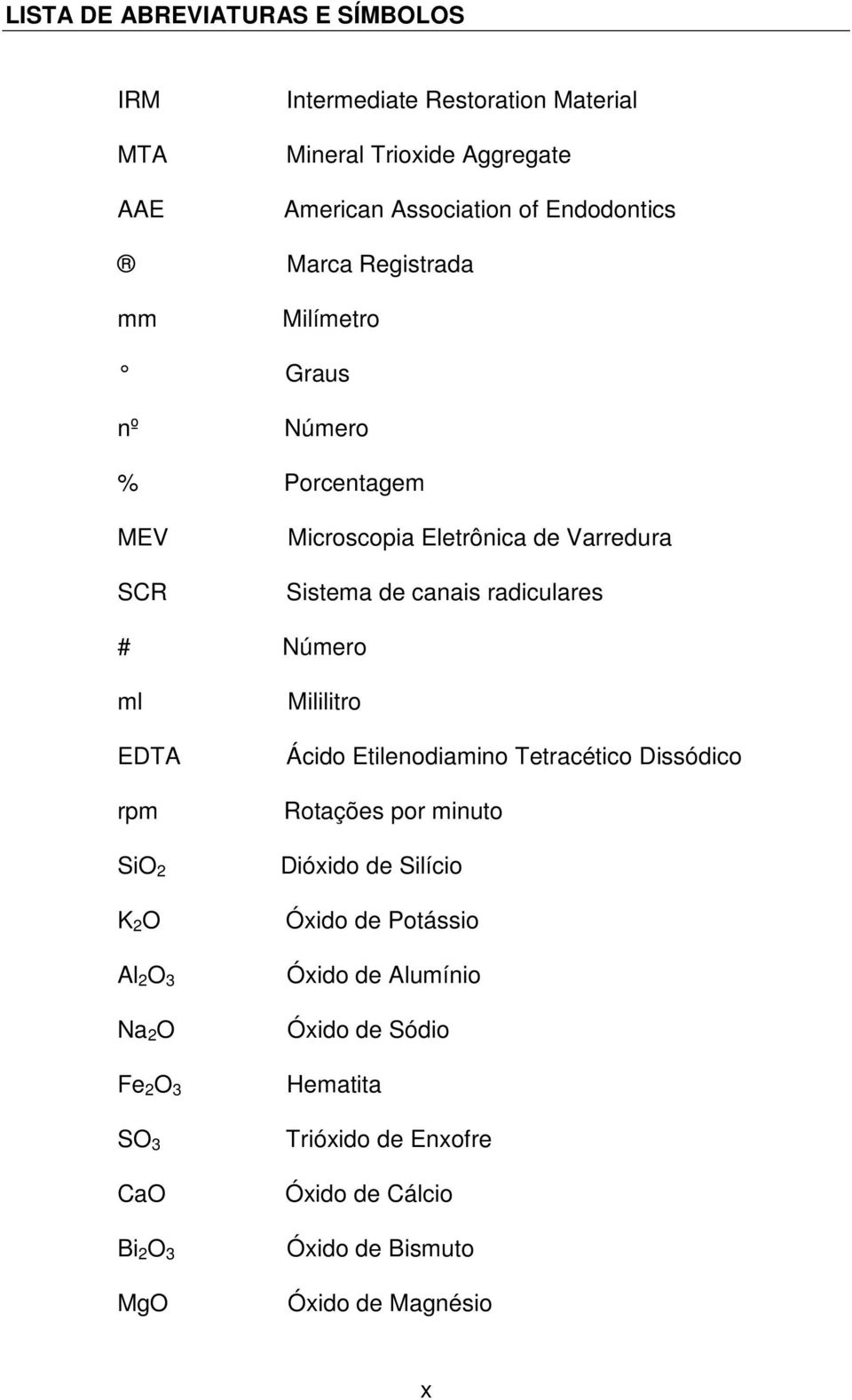 ml EDTA rpm SiO 2 K 2 O Al 2 O 3 Na 2 O Fe 2 O 3 SO 3 CaO Bi 2 O 3 MgO Mililitro Ácido Etilenodiamino Tetracético Dissódico Rotações por minuto